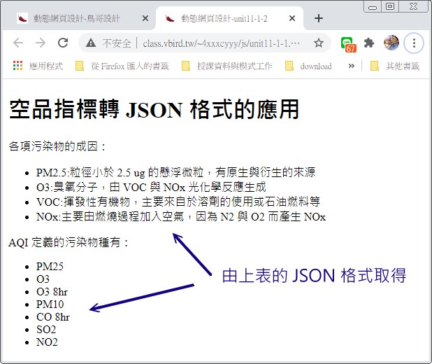初次應用 JSON 格式