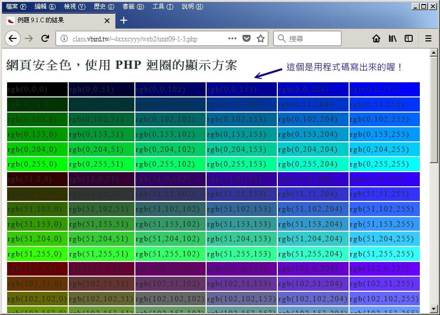 例題的完成示意圖