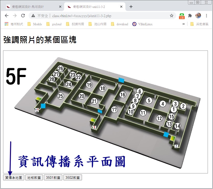 不同的圖像展示方式