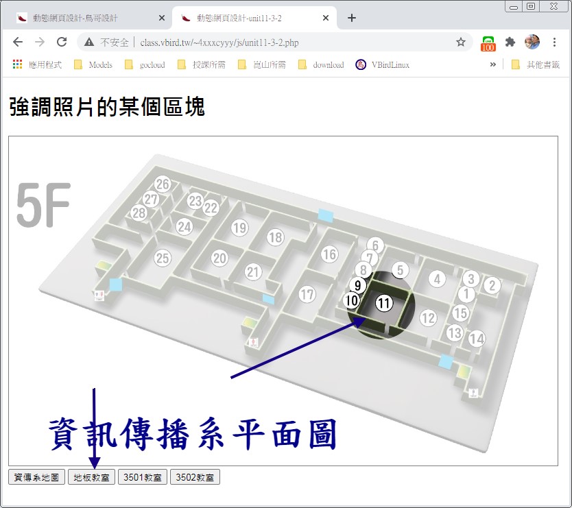 不同的圖像展示方式