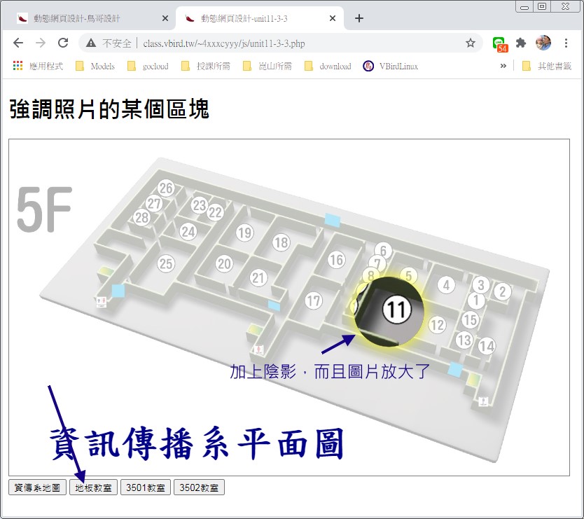 不同的圖像展示方式