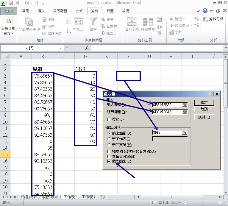 直方圖的製作流程