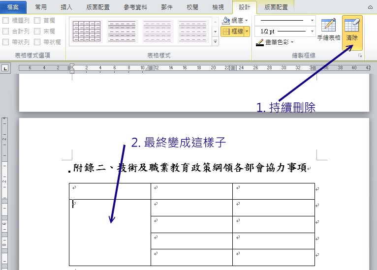 表格的製作