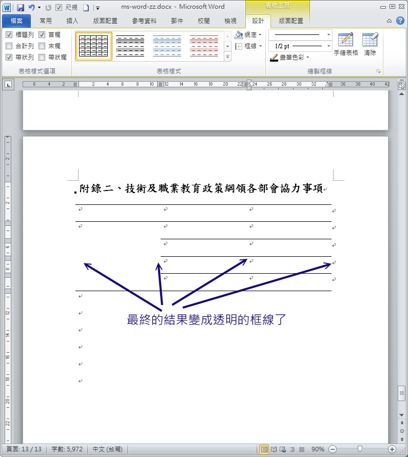 表格的製作