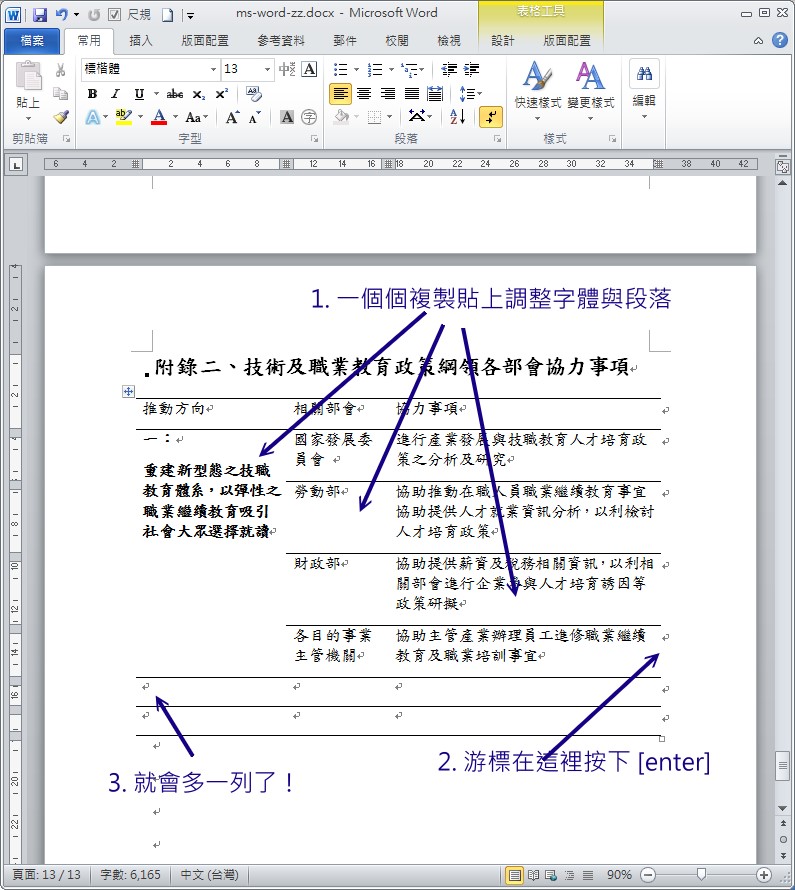 表格的製作