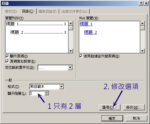 目錄的製作