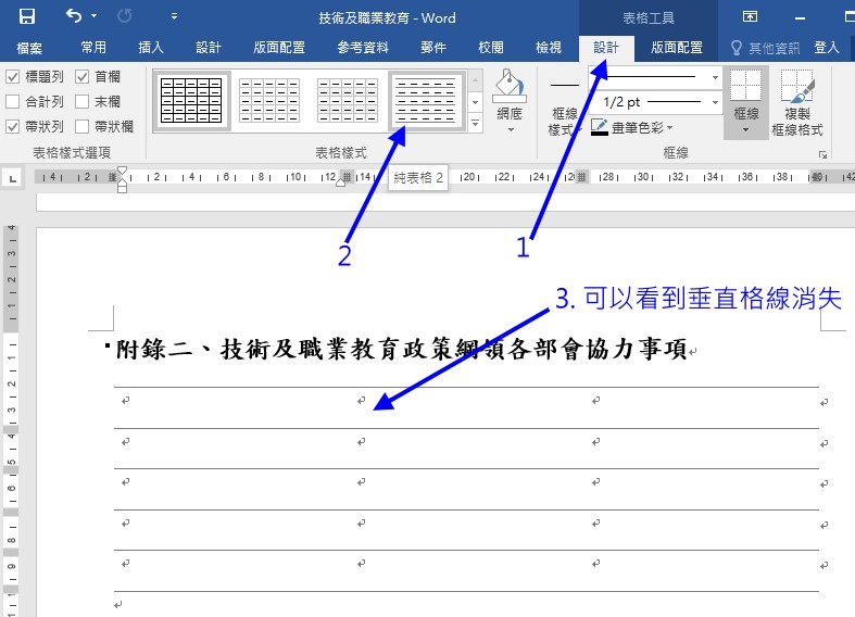 表格的製作