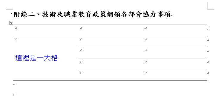 表格的製作