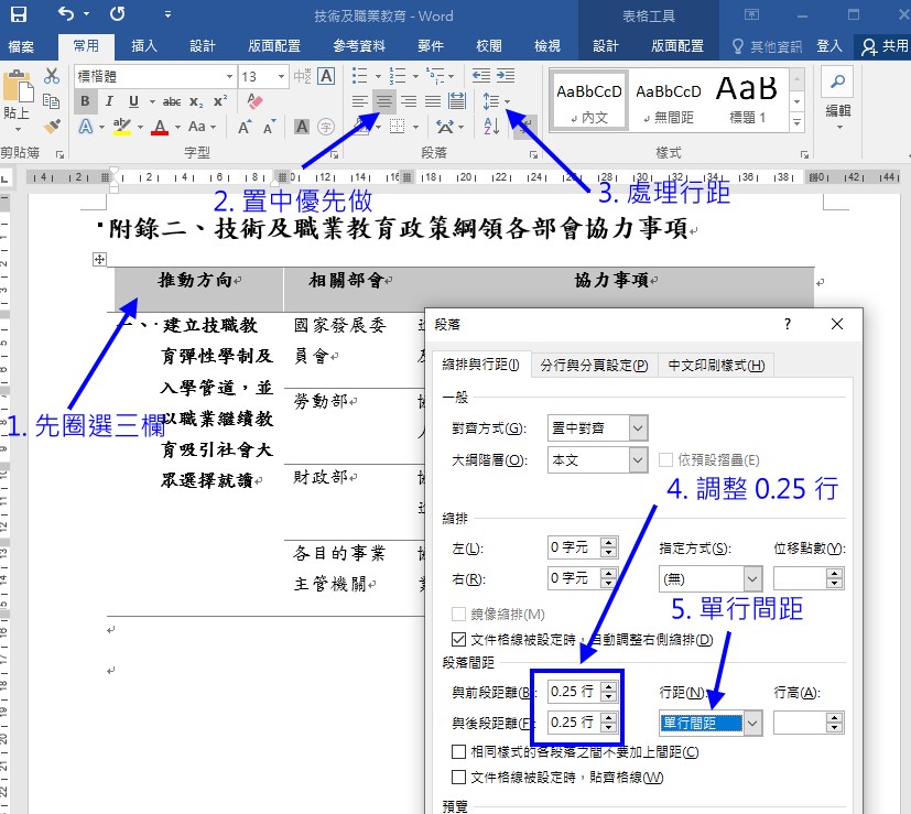 表格的製作