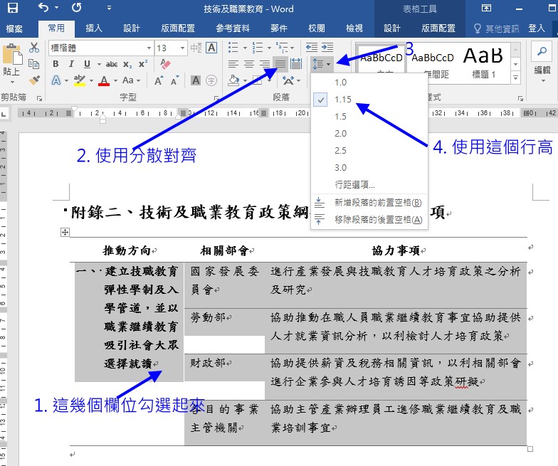 表格的製作