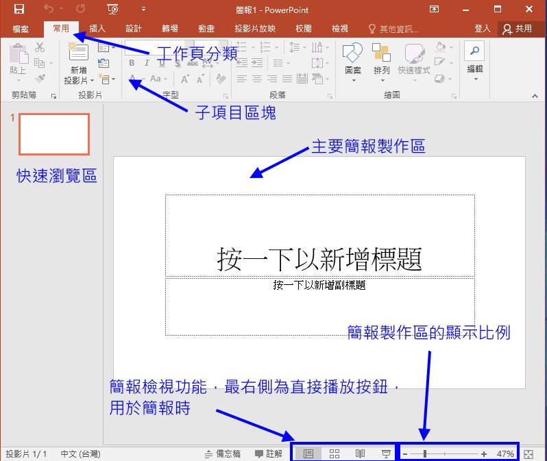 power point 界面說明