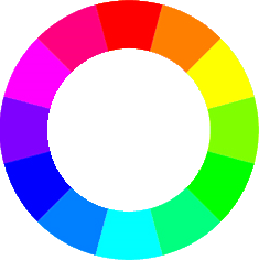 RGB 色相環